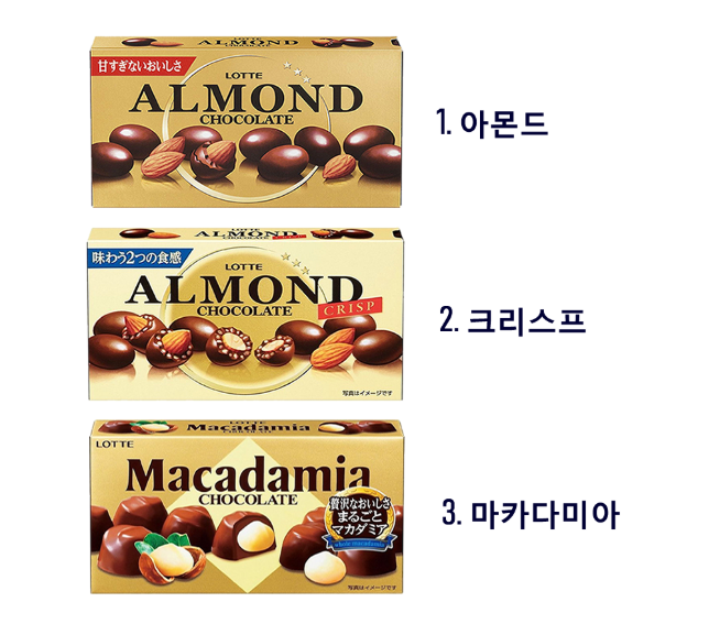 일본 롯데 초콜렛 아몬드 / 크리스프 / 마카다미아 3종